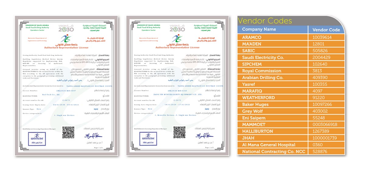 Raqwani Medicals Vendor Codes