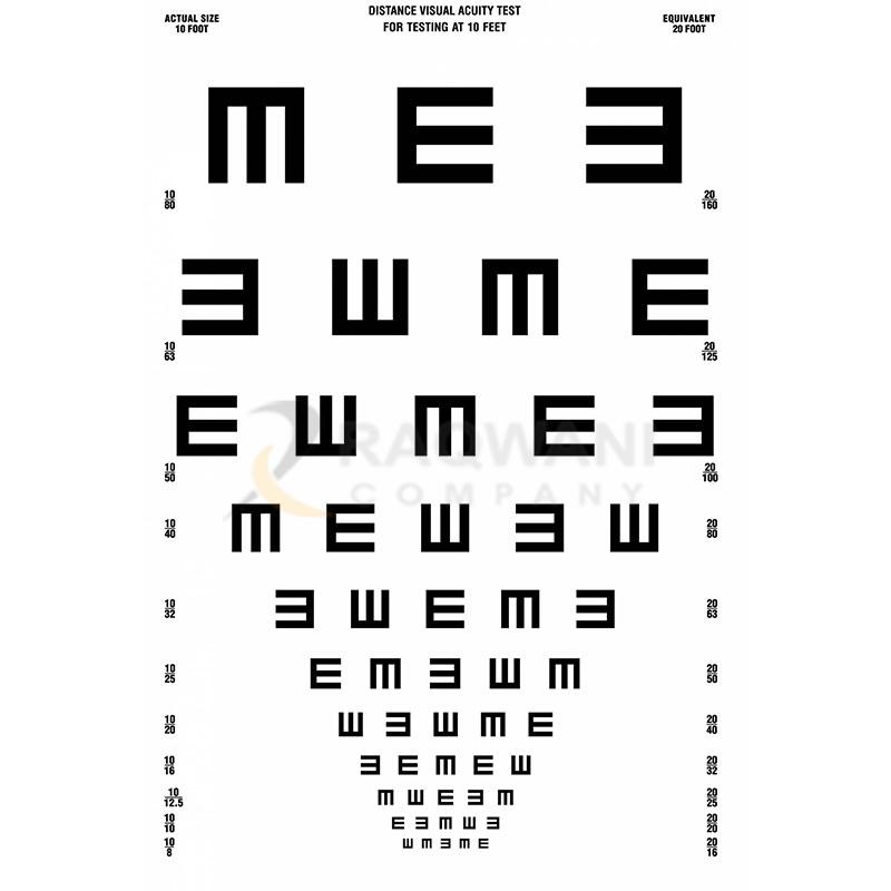 Eye test kit